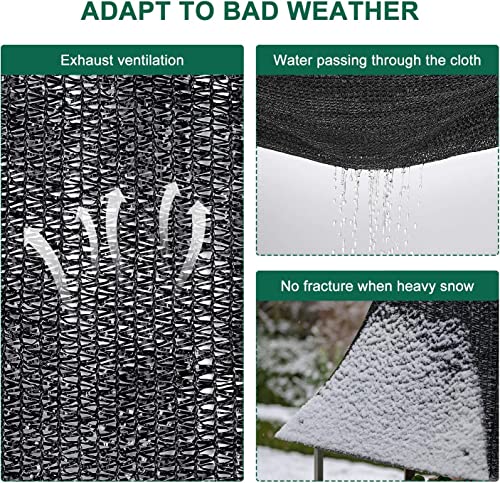 LATERN 40% Shade Cloth with Grommets (2m x 6m): image 4