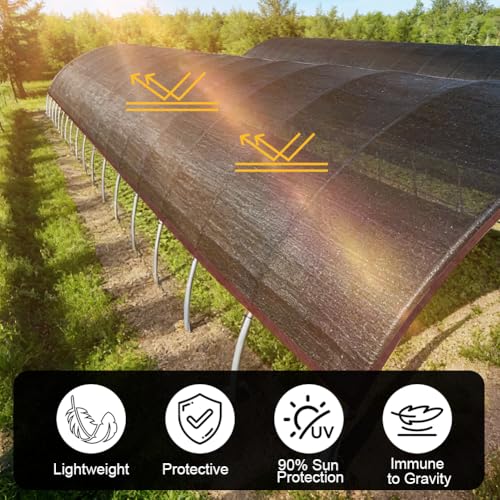 90% Sunblock Shade Cloth with Grommets (2m x 2m): image 5